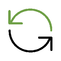 10-Days Return Policy